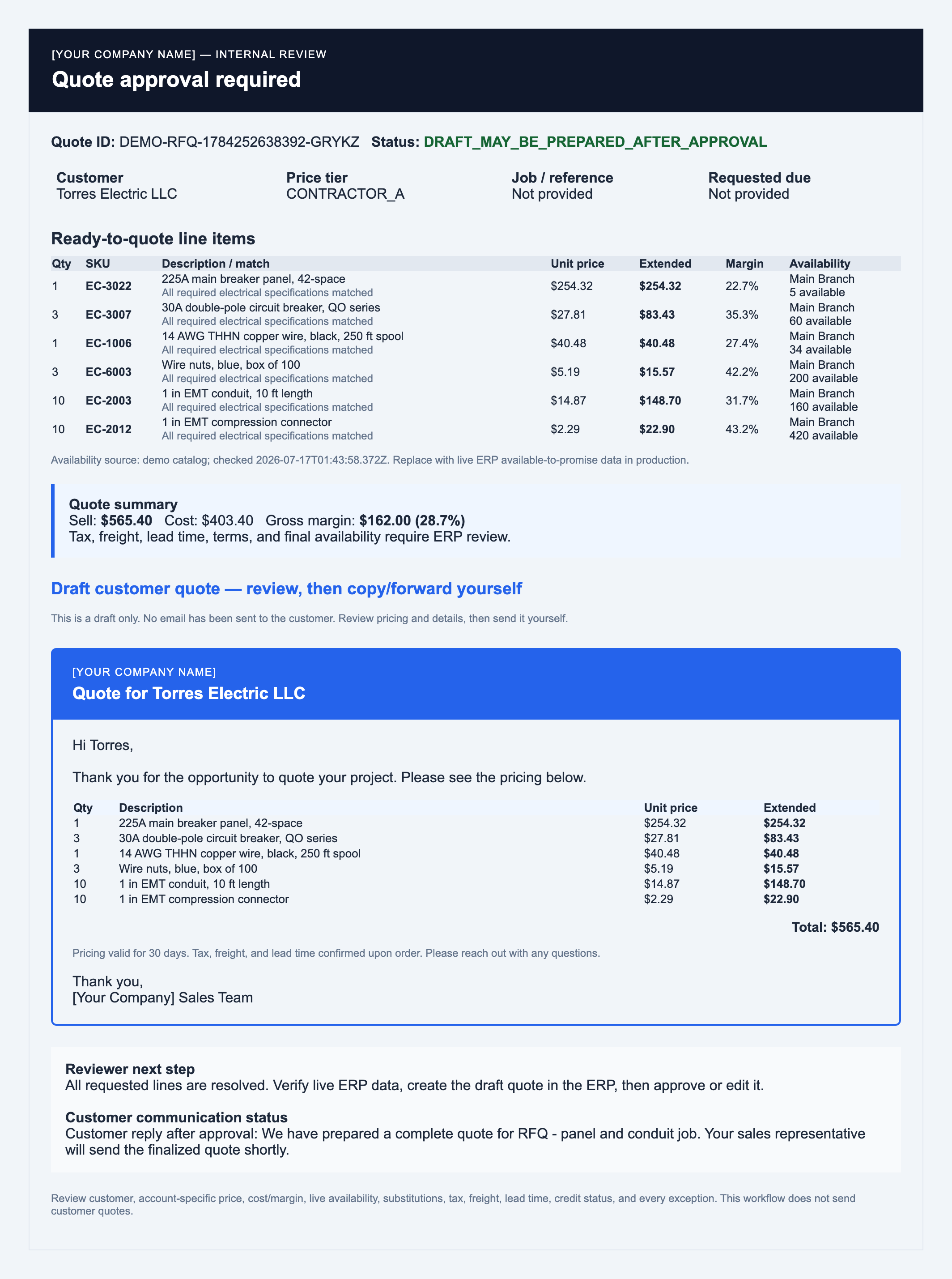 Sample quote draft for Torres Electric LLC, complete and ready for review
